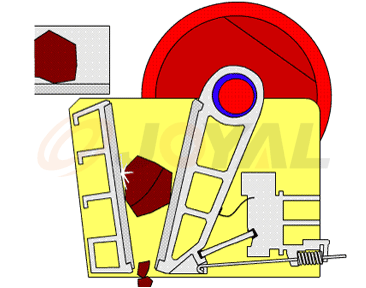 ����ԭ��